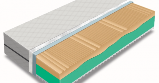 Memóriahabos téli-nyári kétoldalas matrac | 160 / 180 / 200 x 200 cm